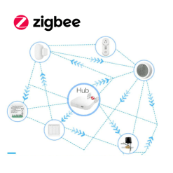 công tắc thông minh zigbee tuya